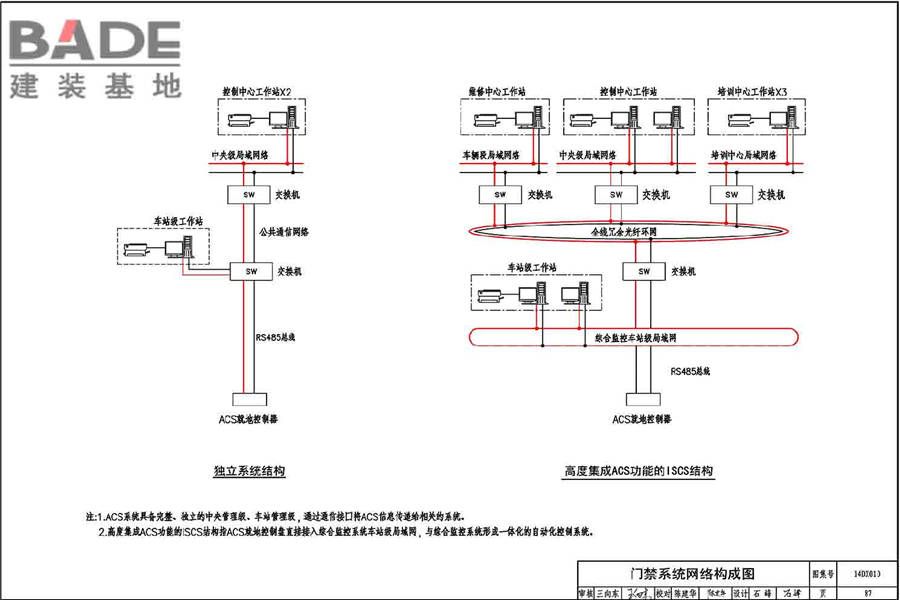 地铁电气工程设计与施工_页面_091.jpg