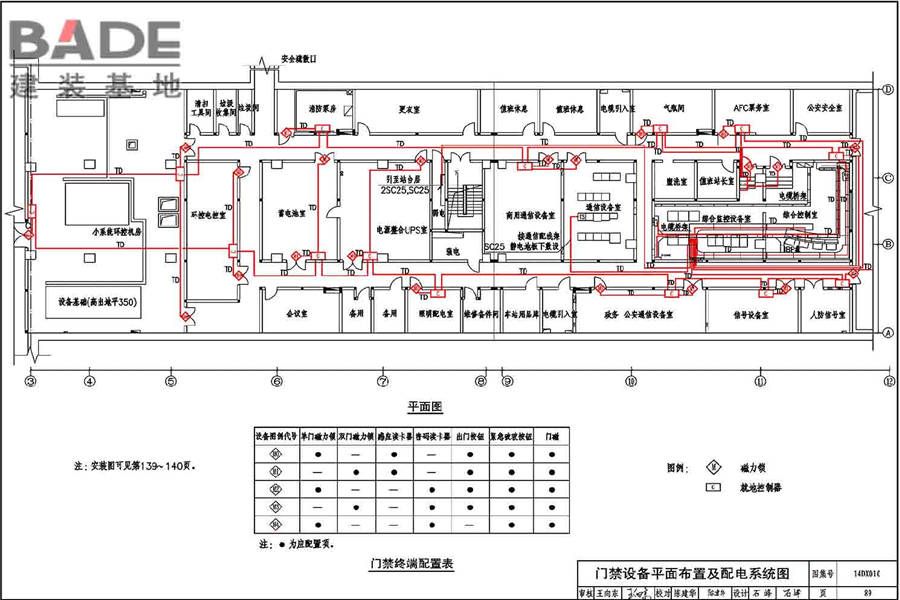 地铁电气工程设计与施工_页面_093.jpg