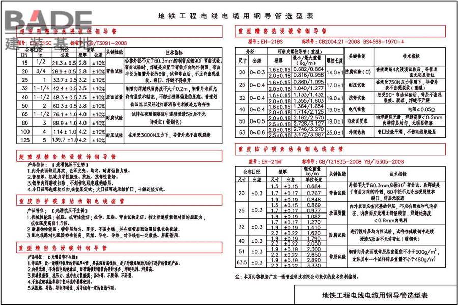 地铁电气工程设计与施工_页面_156.jpg