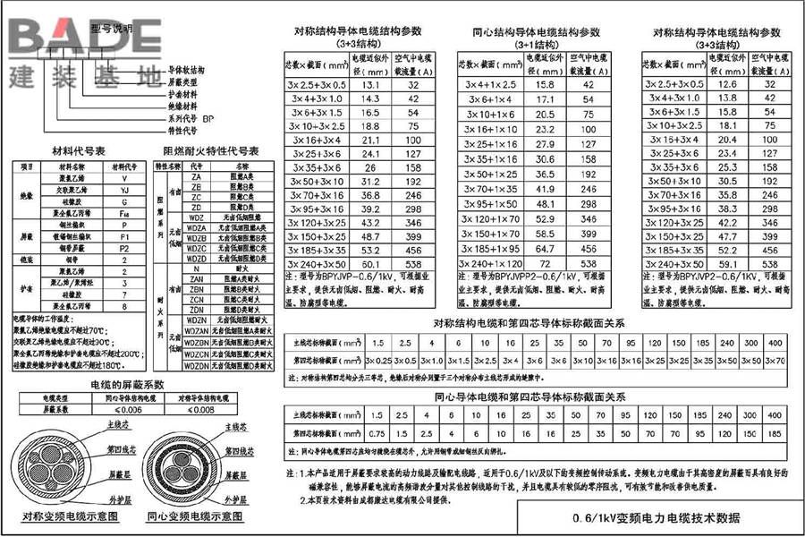 地铁电气工程设计与施工_页面_160.jpg