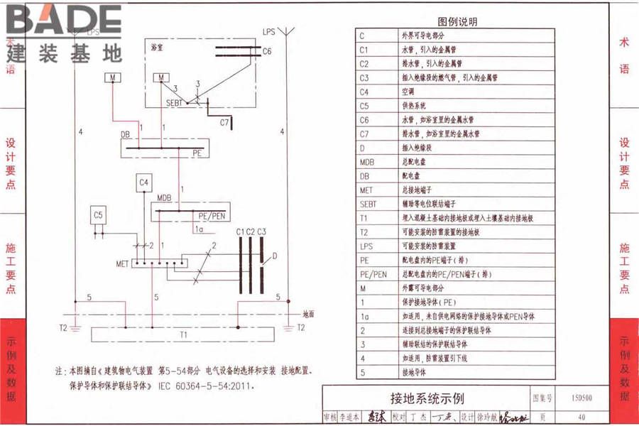 防雷与接地上册（2016年合订本）_页面_043.jpg