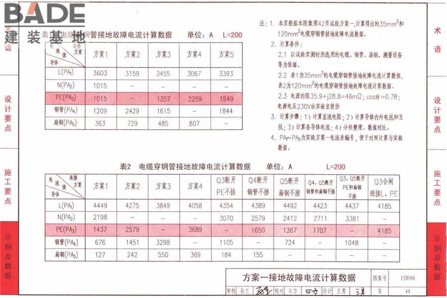 防雷与接地上册（2016年合订本）_页面_047.jpg