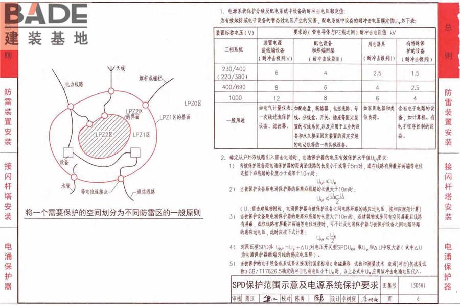 防雷与接地上册（2016年合订本）_页面_061.jpg
