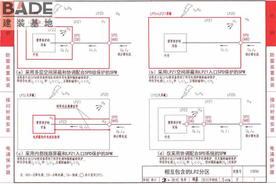 防雷与接地上册（2016年合订本）_页面_062.jpg