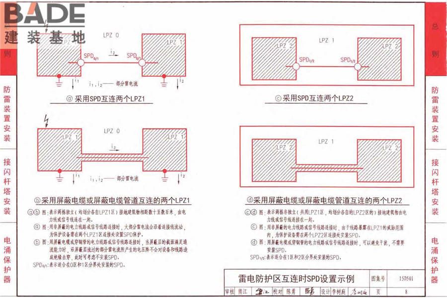防雷与接地上册（2016年合订本）_页面_063.jpg