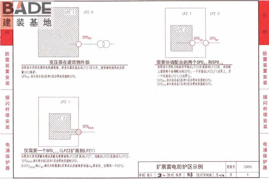 防雷与接地上册（2016年合订本）_页面_064.jpg