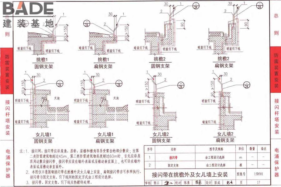 防雷与接地上册（2016年合订本）_页面_072.jpg