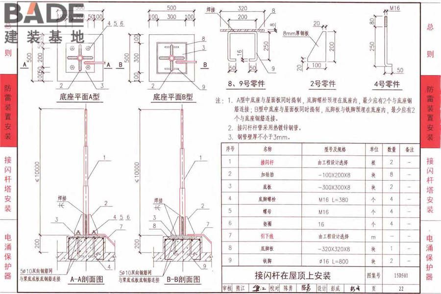 防雷与接地上册（2016年合订本）_页面_077.jpg