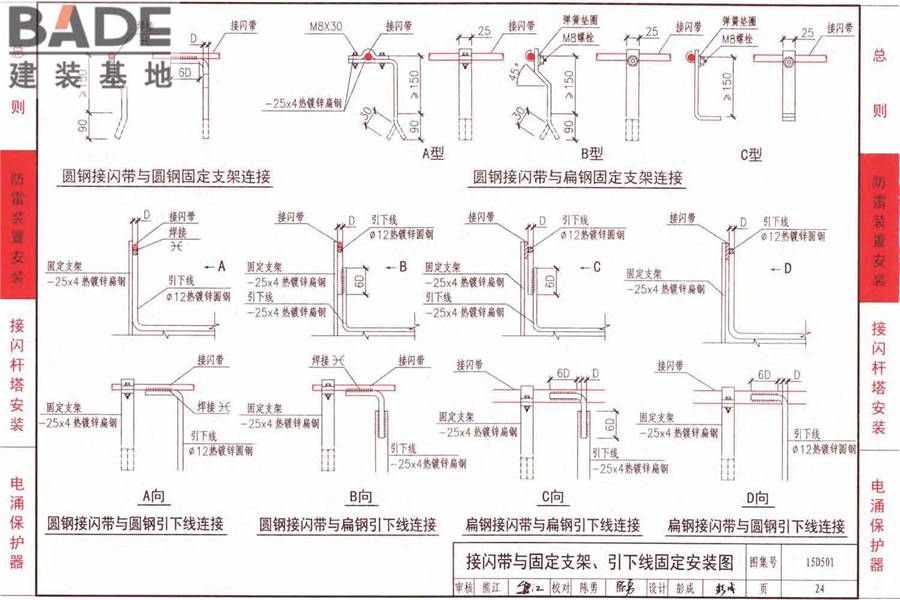 防雷与接地上册（2016年合订本）_页面_079.jpg