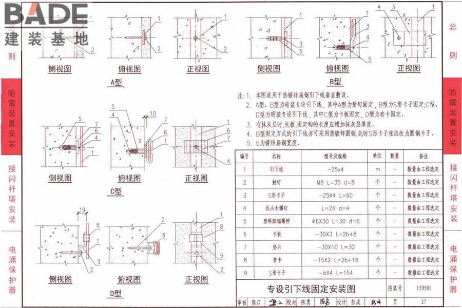 防雷与接地上册（2016年合订本）_页面_082.jpg