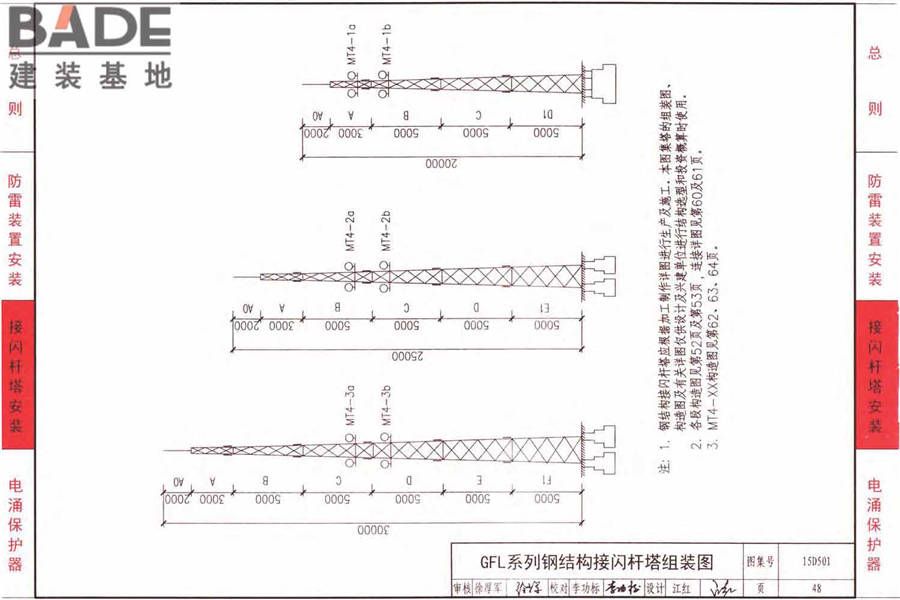 防雷与接地上册（2016年合订本）_页面_103.jpg