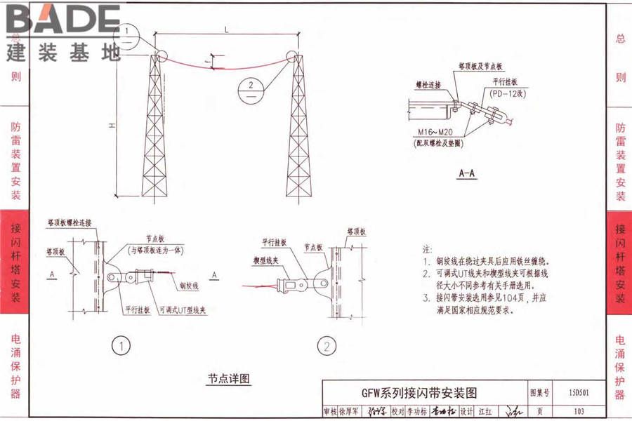 防雷与接地上册（2016年合订本）_页面_158.jpg