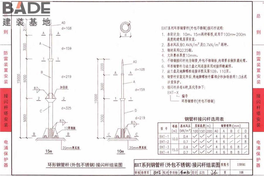 防雷与接地上册（2016年合订本）_页面_163.jpg
