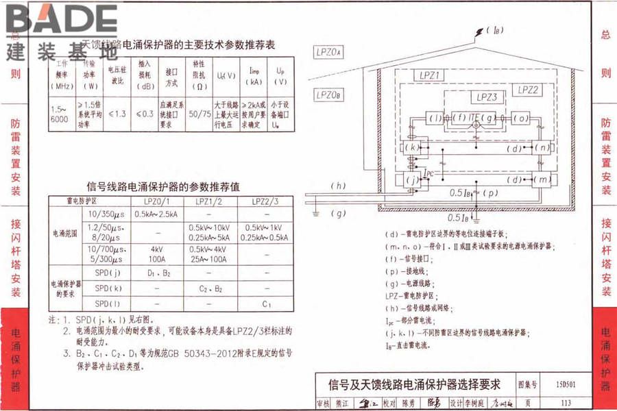 防雷与接地上册（2016年合订本）_页面_168.jpg