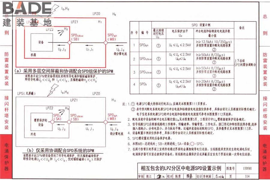 防雷与接地上册（2016年合订本）_页面_169.jpg