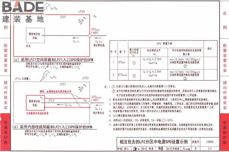 防雷与接地上册（2016年合订本）_页面_170.jpg