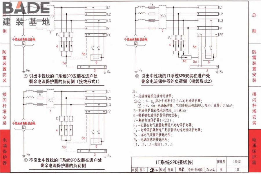 防雷与接地上册（2016年合订本）_页面_173.jpg