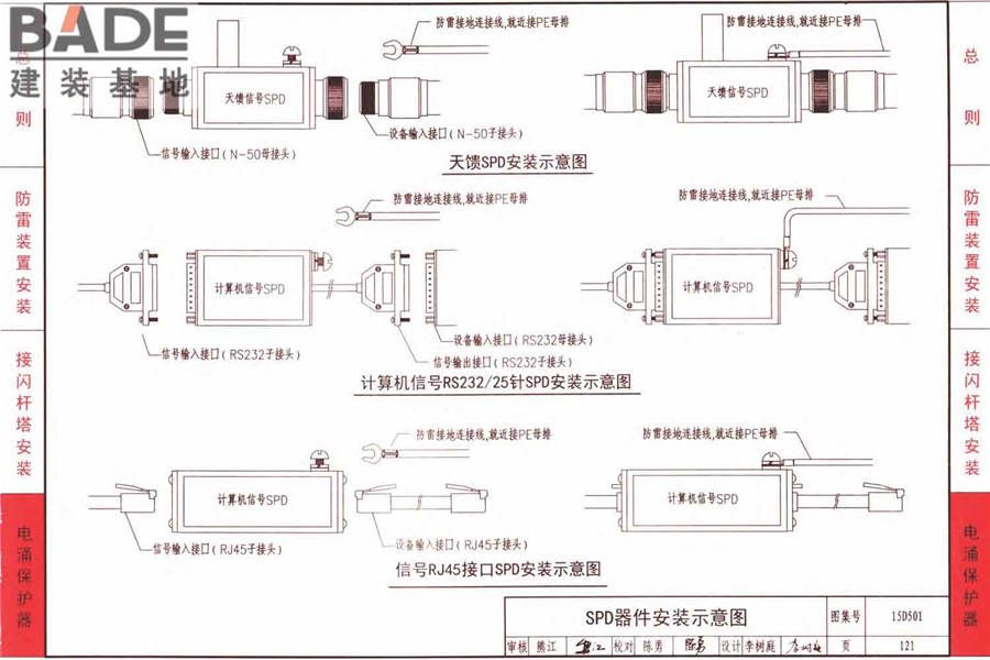防雷与接地上册（2016年合订本）_页面_176.jpg
