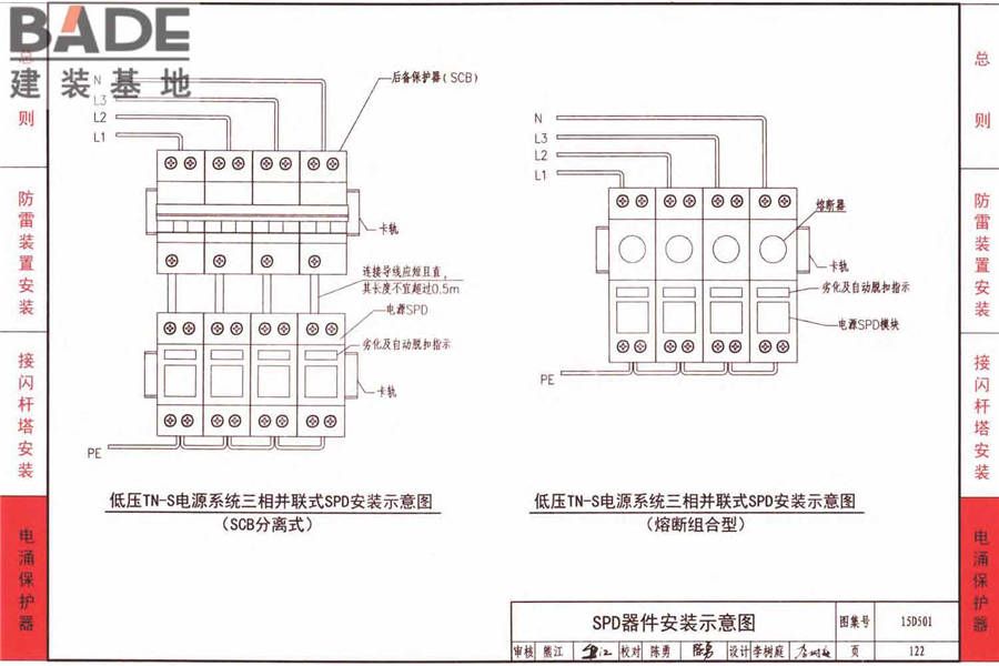 防雷与接地上册（2016年合订本）_页面_177.jpg