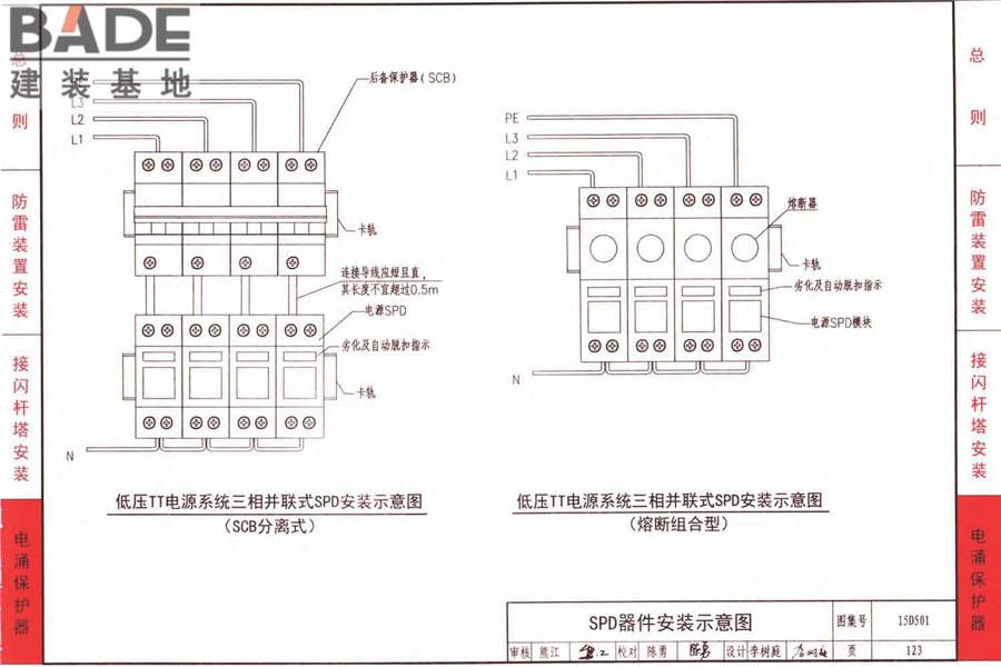 防雷与接地上册（2016年合订本）_页面_178.jpg