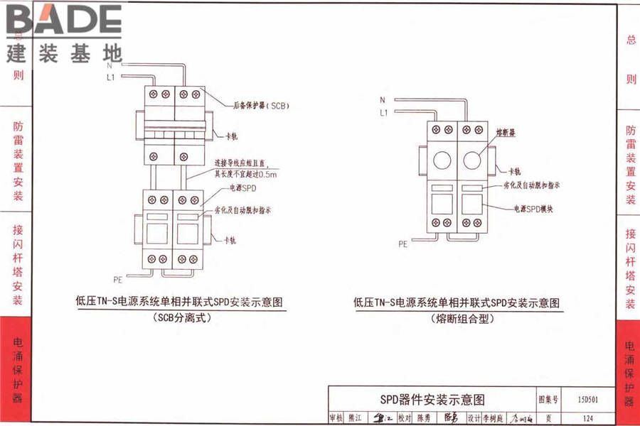 防雷与接地上册（2016年合订本）_页面_179.jpg