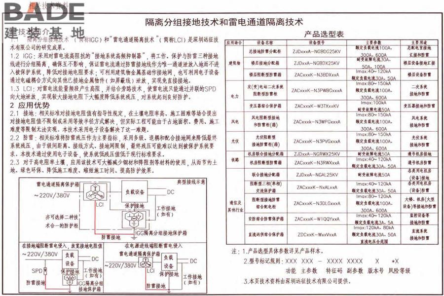 防雷与接地上册（2016年合订本）_页面_180.jpg