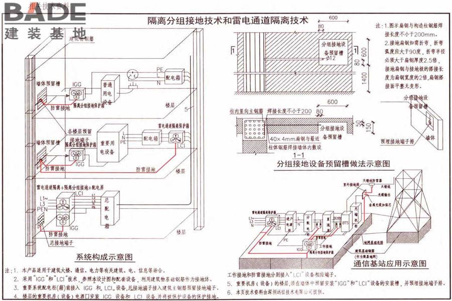 防雷与接地上册（2016年合订本）_页面_181.jpg