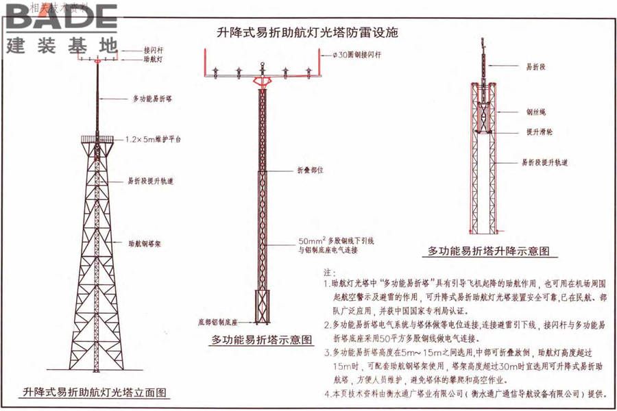 防雷与接地上册（2016年合订本）_页面_187.jpg