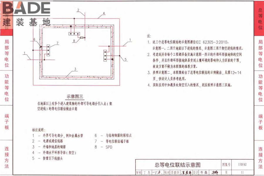 防雷与接地上册（2016年合订本）_页面_203.jpg