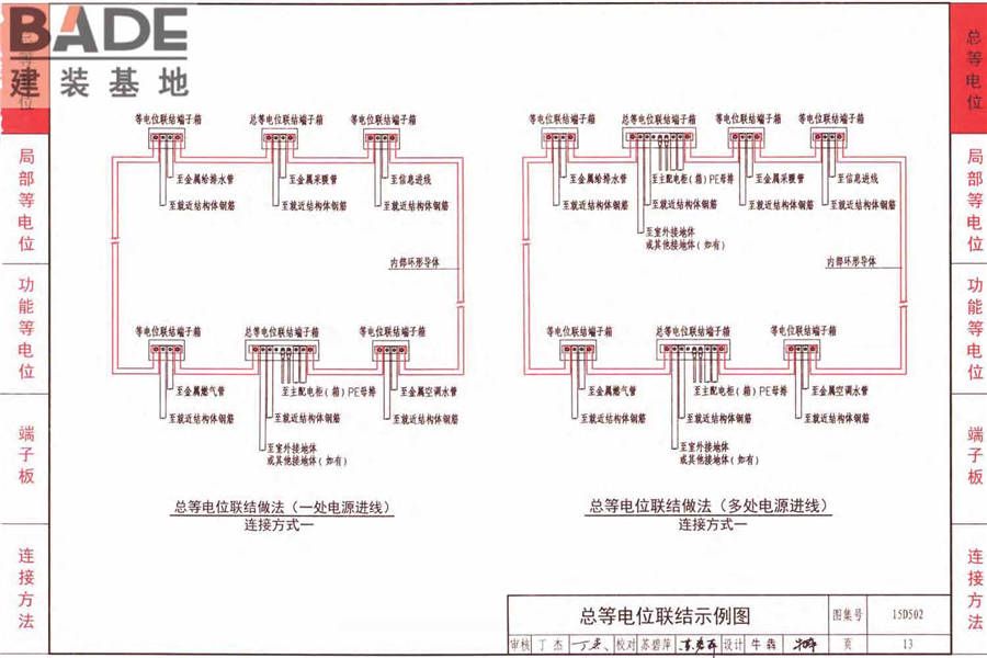 防雷与接地上册（2016年合订本）_页面_205.jpg