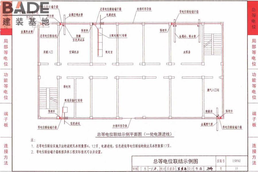 防雷与接地上册（2016年合订本）_页面_207.jpg