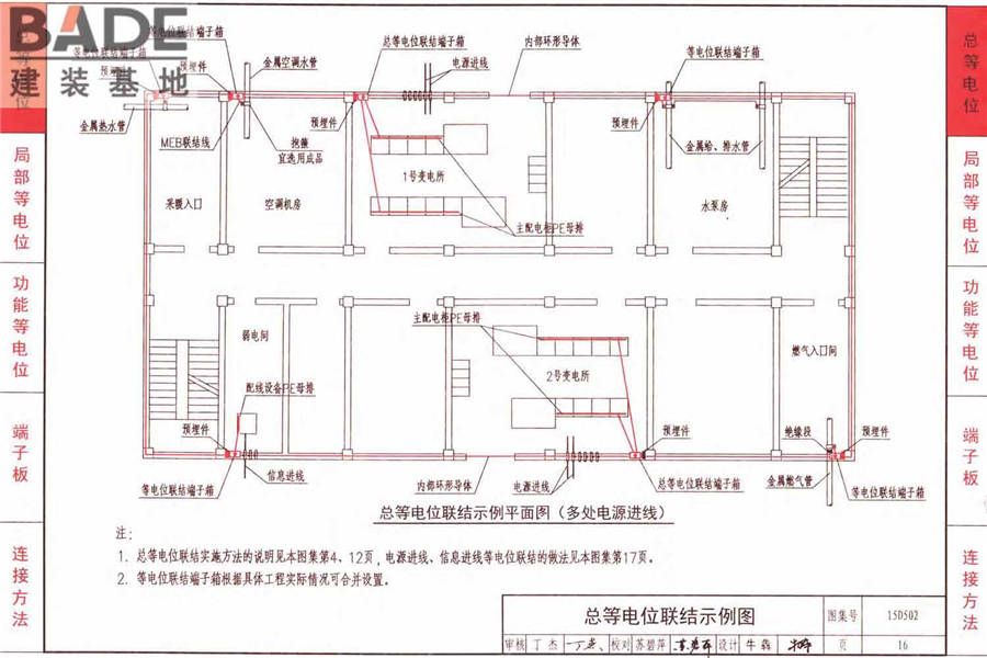 防雷与接地上册（2016年合订本）_页面_208.jpg