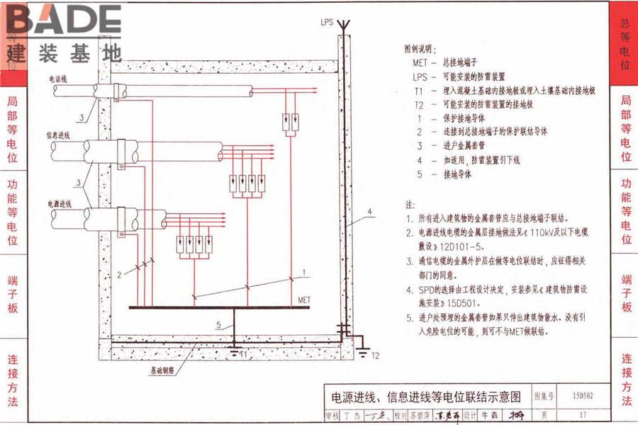 防雷与接地上册（2016年合订本）_页面_209.jpg