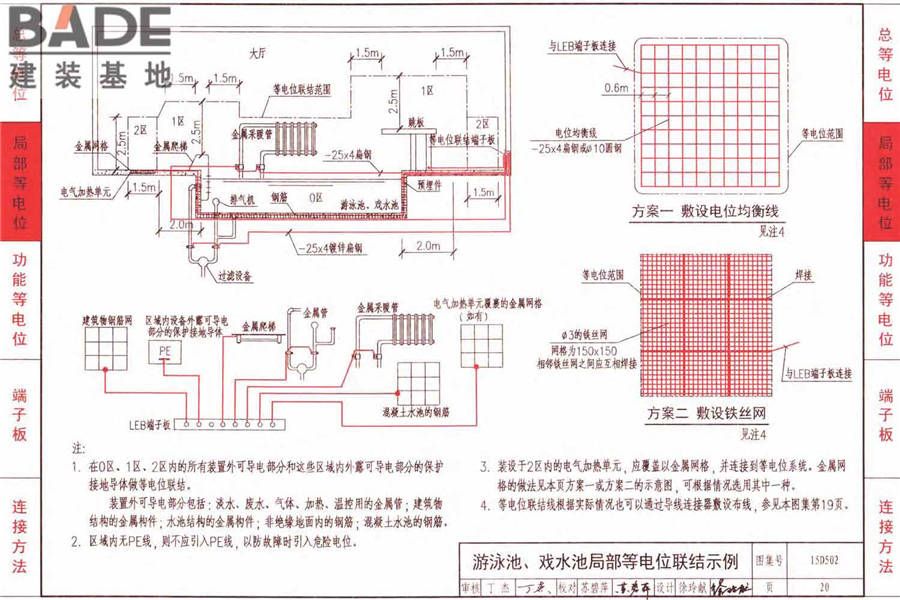 防雷与接地上册（2016年合订本）_页面_212.jpg