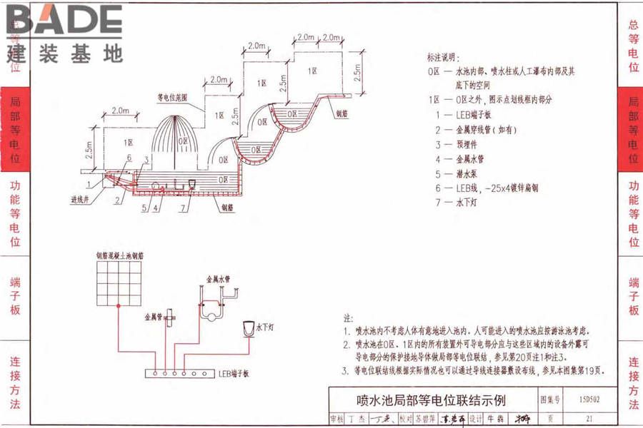 防雷与接地上册（2016年合订本）_页面_213.jpg