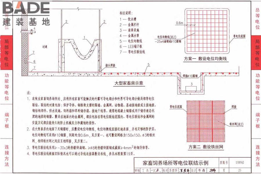 防雷与接地上册（2016年合订本）_页面_215.jpg