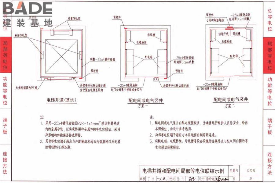防雷与接地上册（2016年合订本）_页面_216.jpg