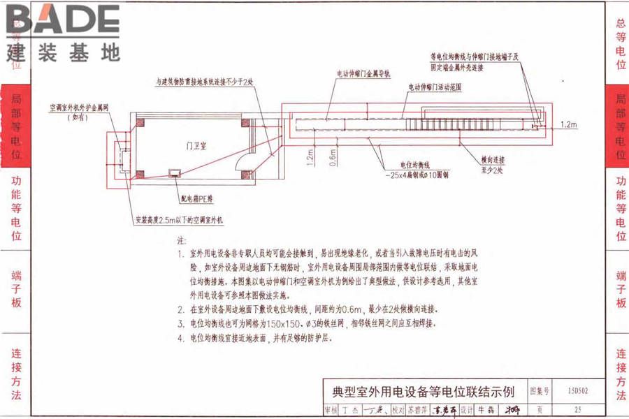 防雷与接地上册（2016年合订本）_页面_217.jpg