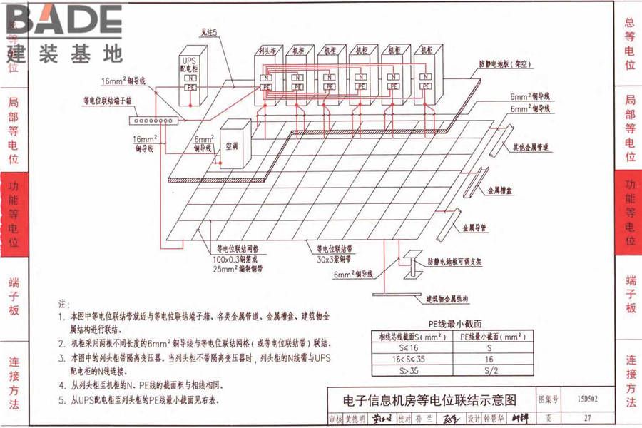 防雷与接地上册（2016年合订本）_页面_219.jpg