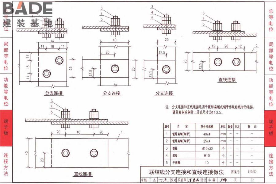 防雷与接地上册（2016年合订本）_页面_224.jpg