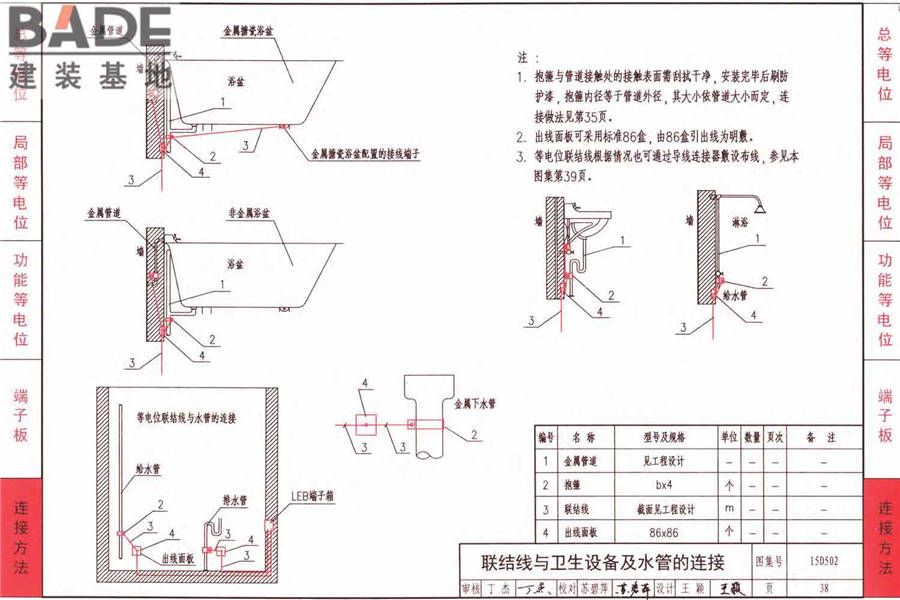 防雷与接地上册（2016年合订本）_页面_230.jpg