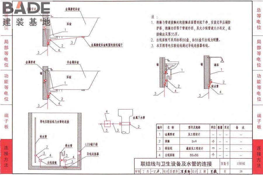 防雷与接地上册（2016年合订本）_页面_231.jpg