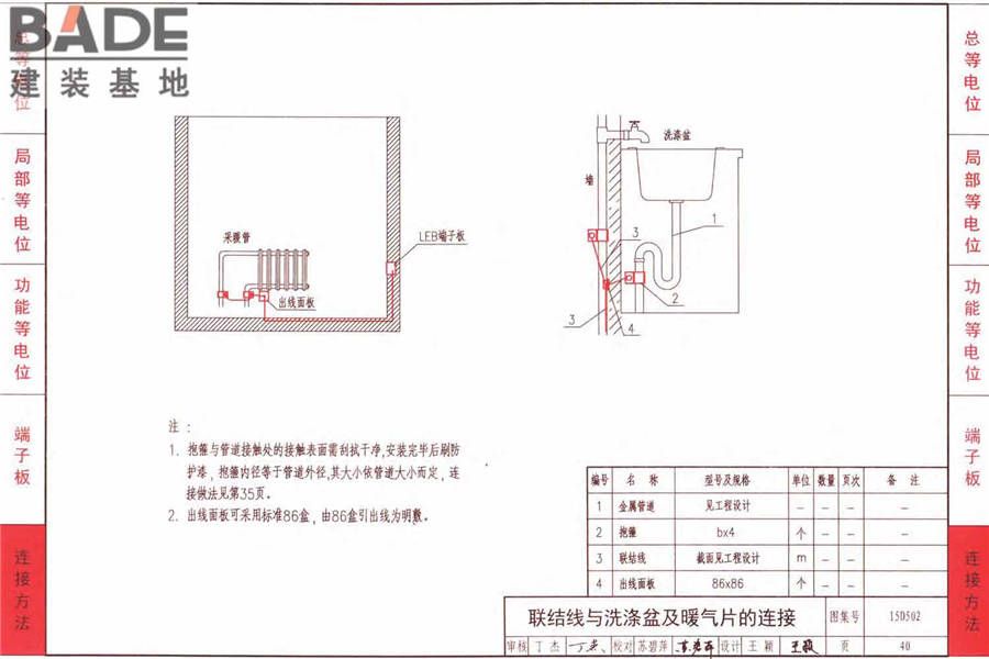 防雷与接地上册（2016年合订本）_页面_232.jpg