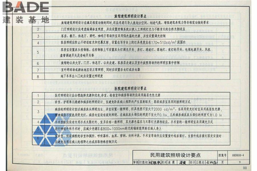 民用建筑电气设计与施工（中册）_页面_015.jpg