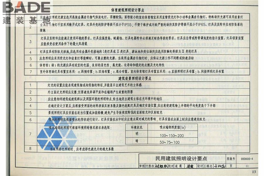 民用建筑电气设计与施工（中册）_页面_017.jpg