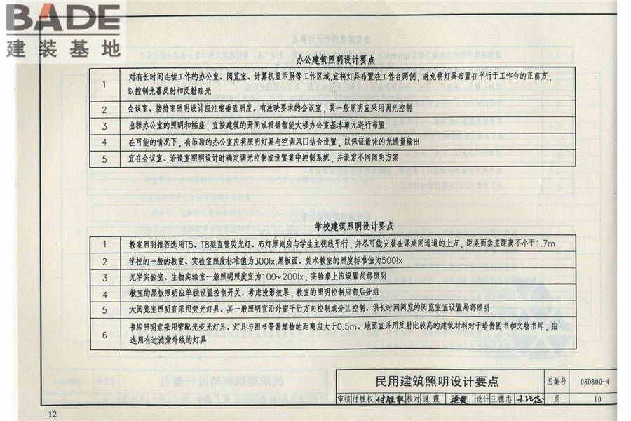 民用建筑电气设计与施工（中册）_页面_018.jpg