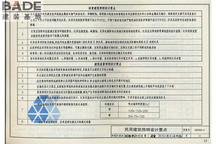 民用建筑电气设计与施工（中册）_页面_019.jpg