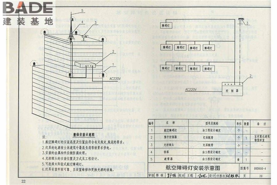 民用建筑电气设计与施工（中册）_页面_028.jpg