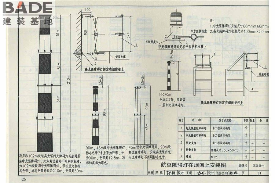 民用建筑电气设计与施工（中册）_页面_032.jpg
