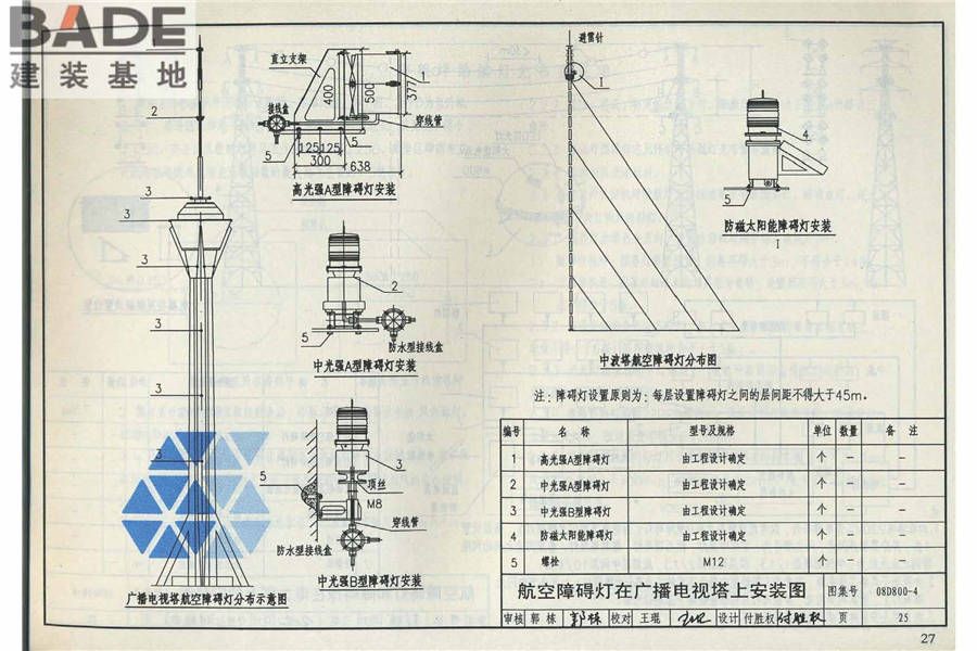 民用建筑电气设计与施工（中册）_页面_033.jpg